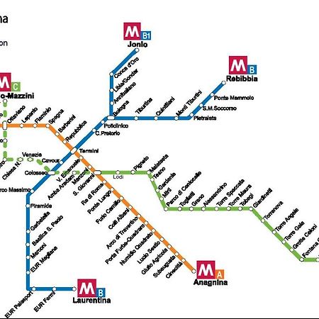 Testaccio Alloggio Turistico Rzym Zewnętrze zdjęcie