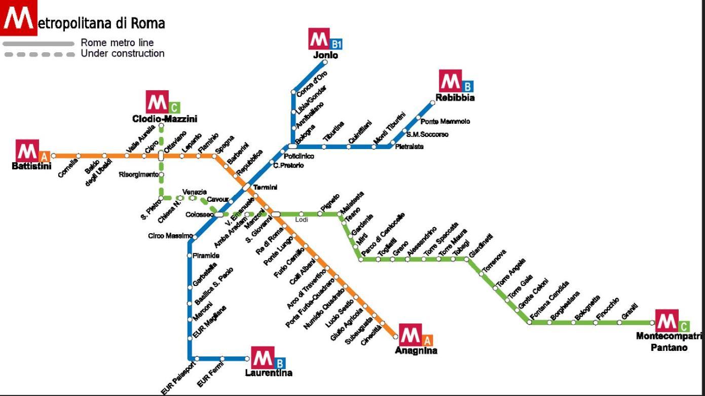Testaccio Alloggio Turistico Rzym Zewnętrze zdjęcie